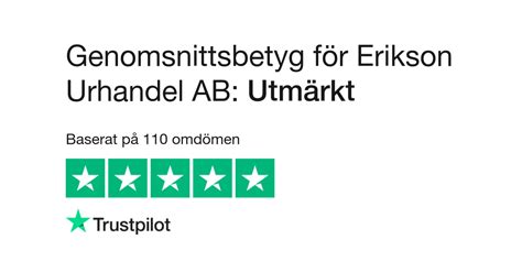 ERIKSON URHANDEL AB .